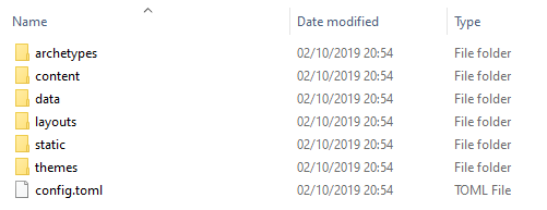 AWSB0001-04_Example_Subfolders