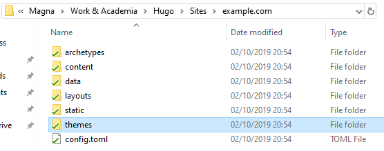 AWSB0002-01_Example_Site_Themes_Folder.png