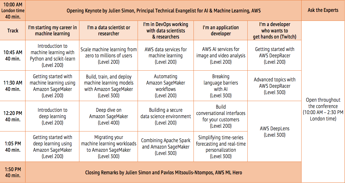 AWSB0005-03_Innovate_Agenda