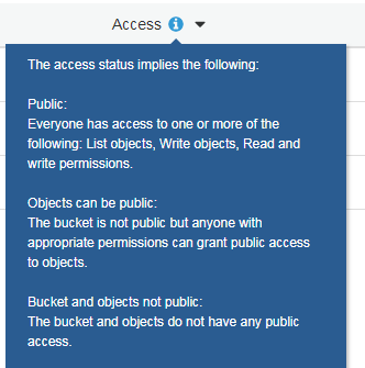 AWSB0006-05_S3Access